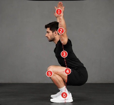 Yandan overhead squat